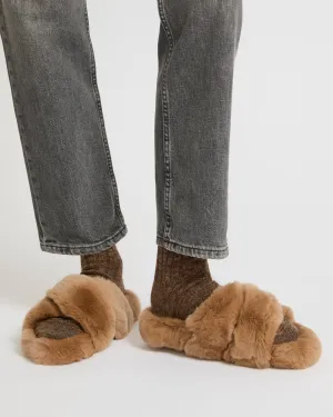 Pantoufles en lapin rex