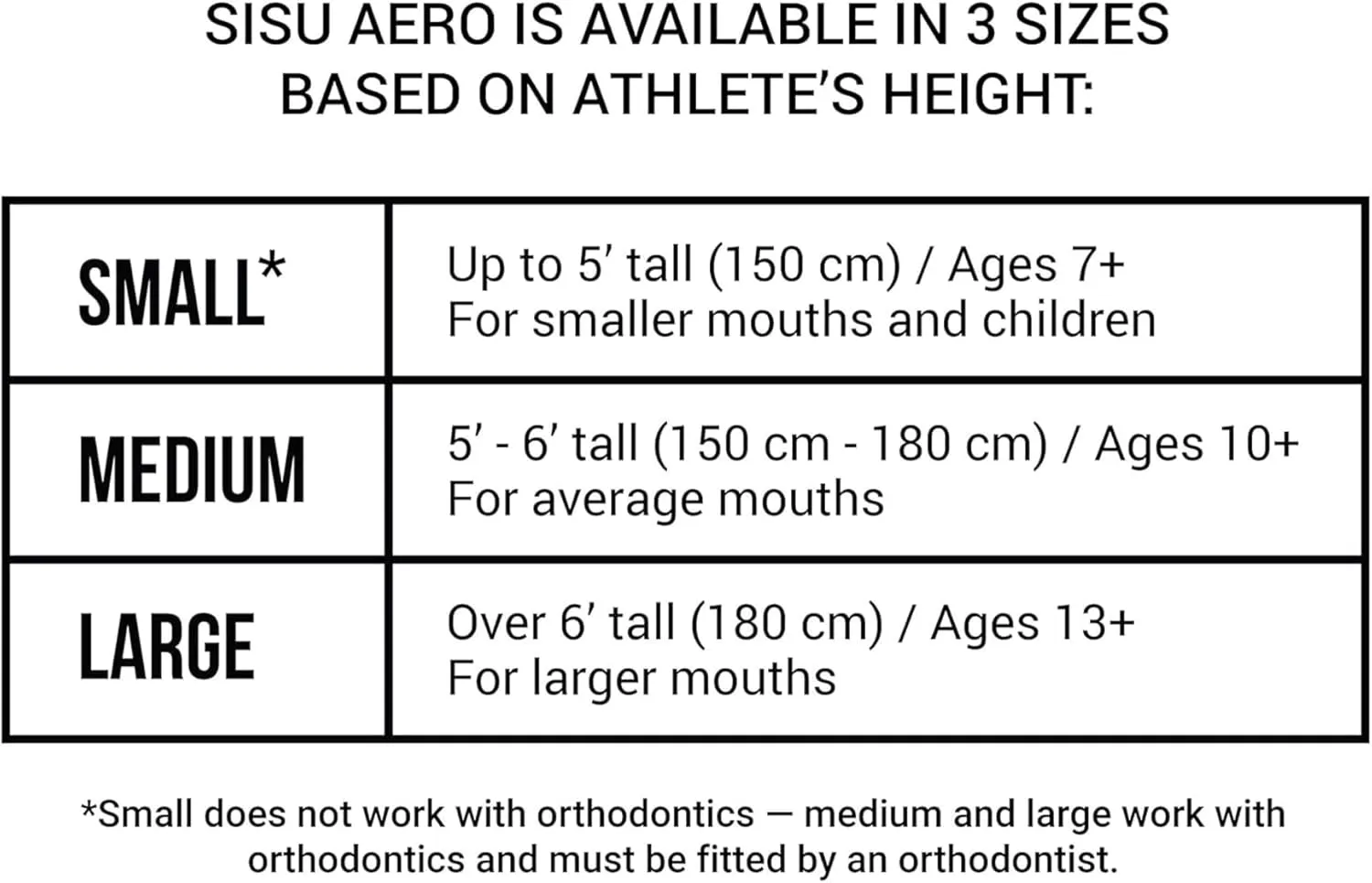 SISU Aero Medium Mouthguard, Snow White - 1.6mm Thin - Custom-Molded Fit - Slim Design - Remoldable Up to 20 Times - for Team Sports - Non Toxic