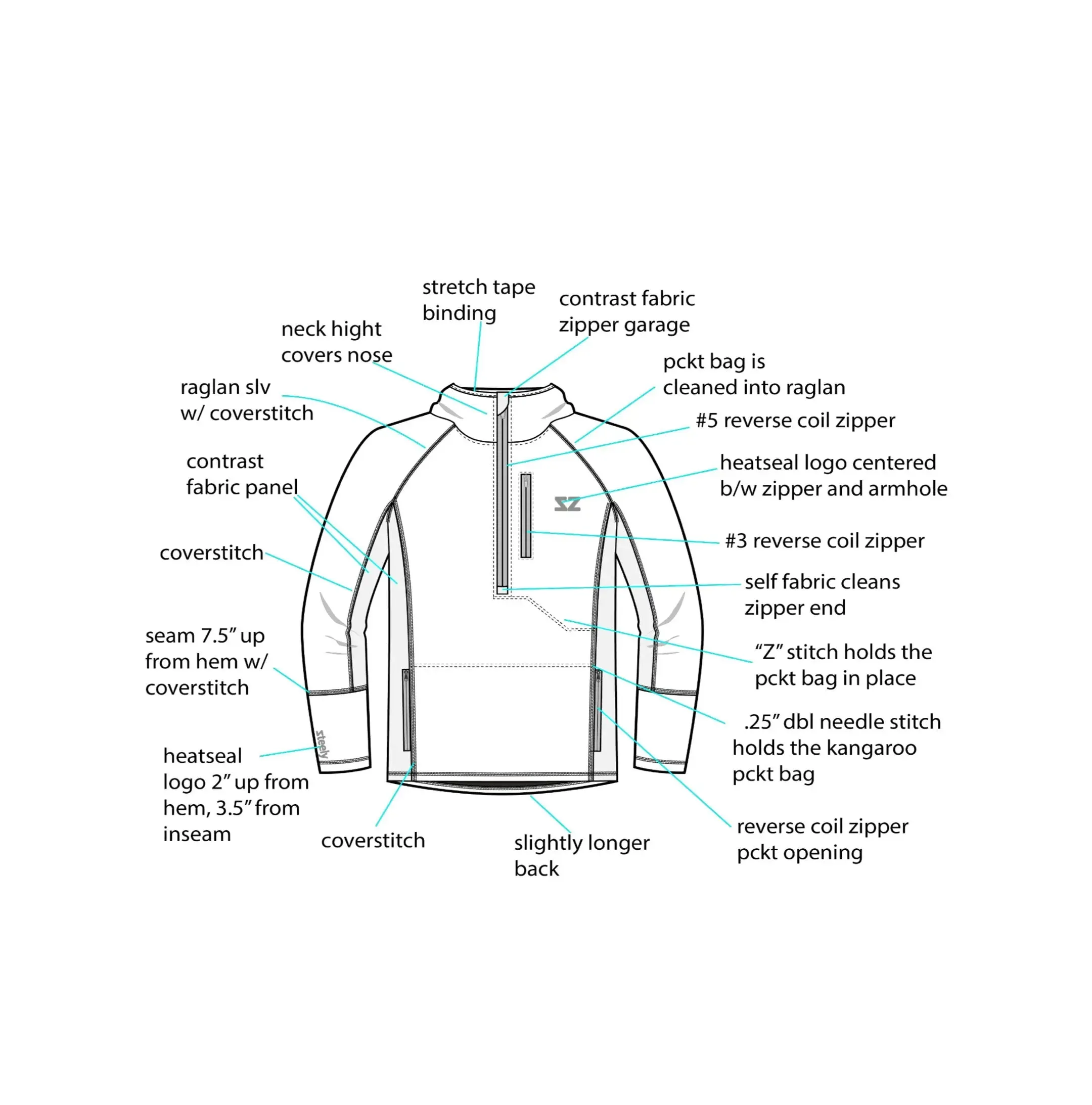 The Mule Hoodie - Ocean Navy